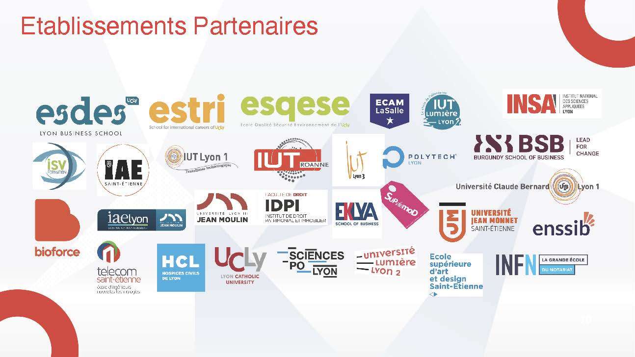 partenaires cfa formasup