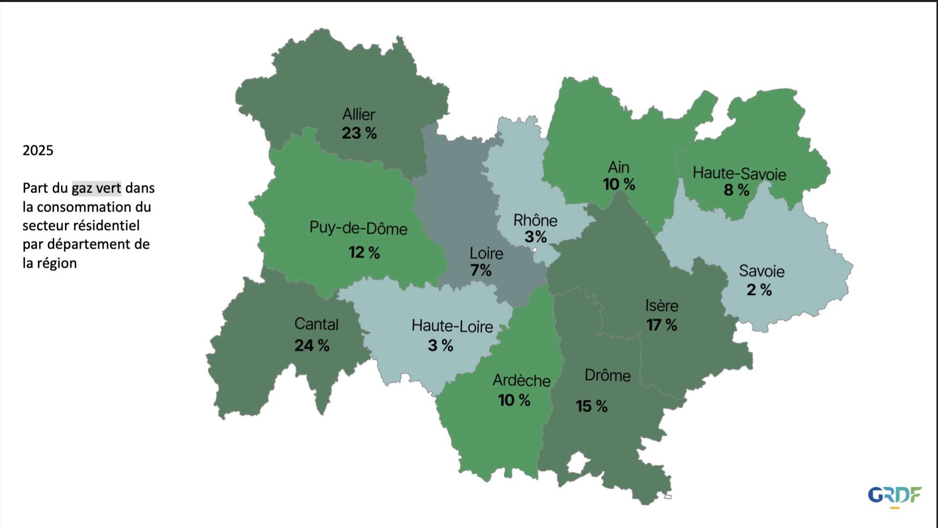 Décarboner grâce aux gaz verts : déjà une réalité en Auvergne-Rhône-Alpes