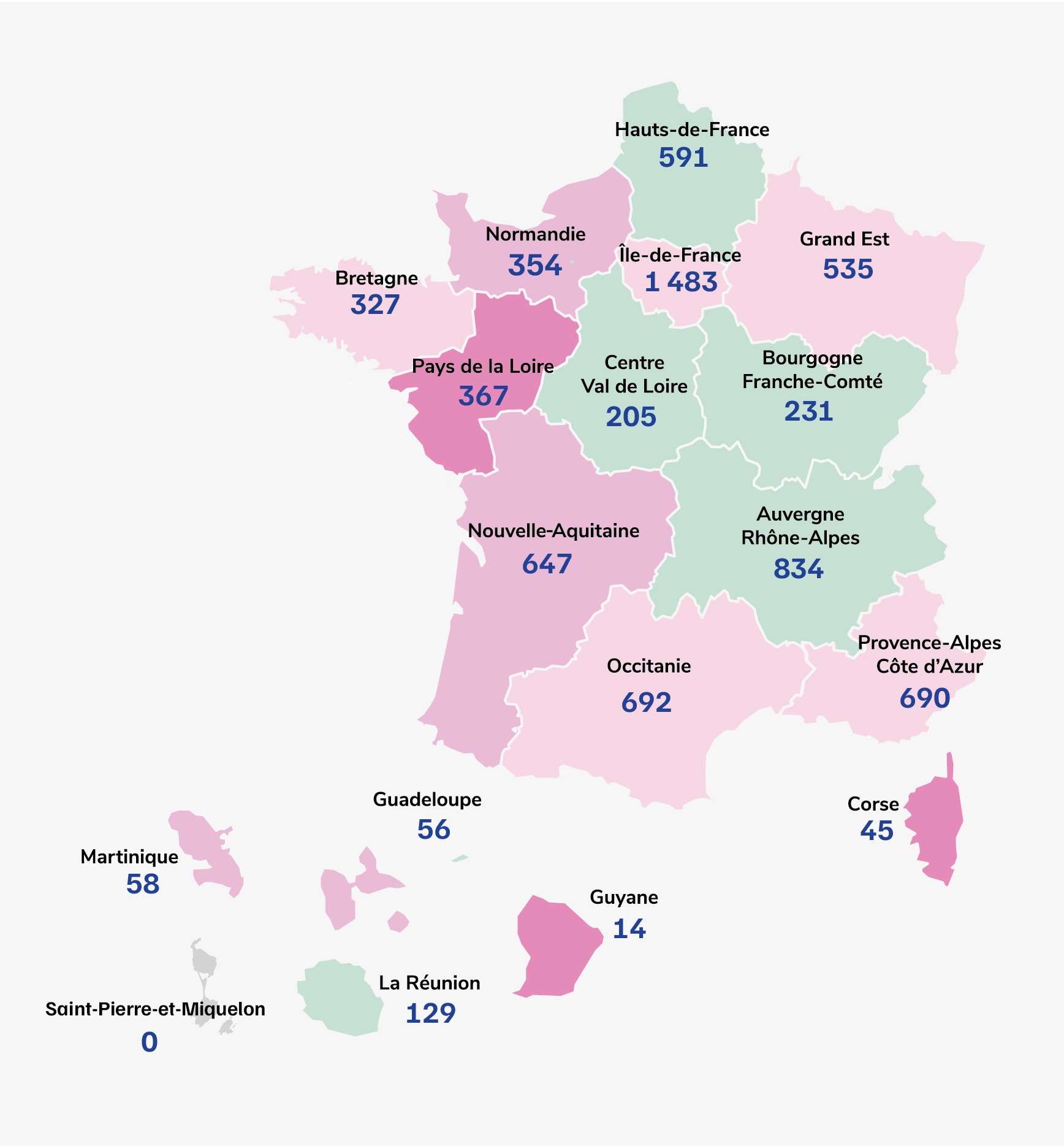 L'AGS face à une forte augmentation des demandes : près de 250 000 salariés protégés en 2024