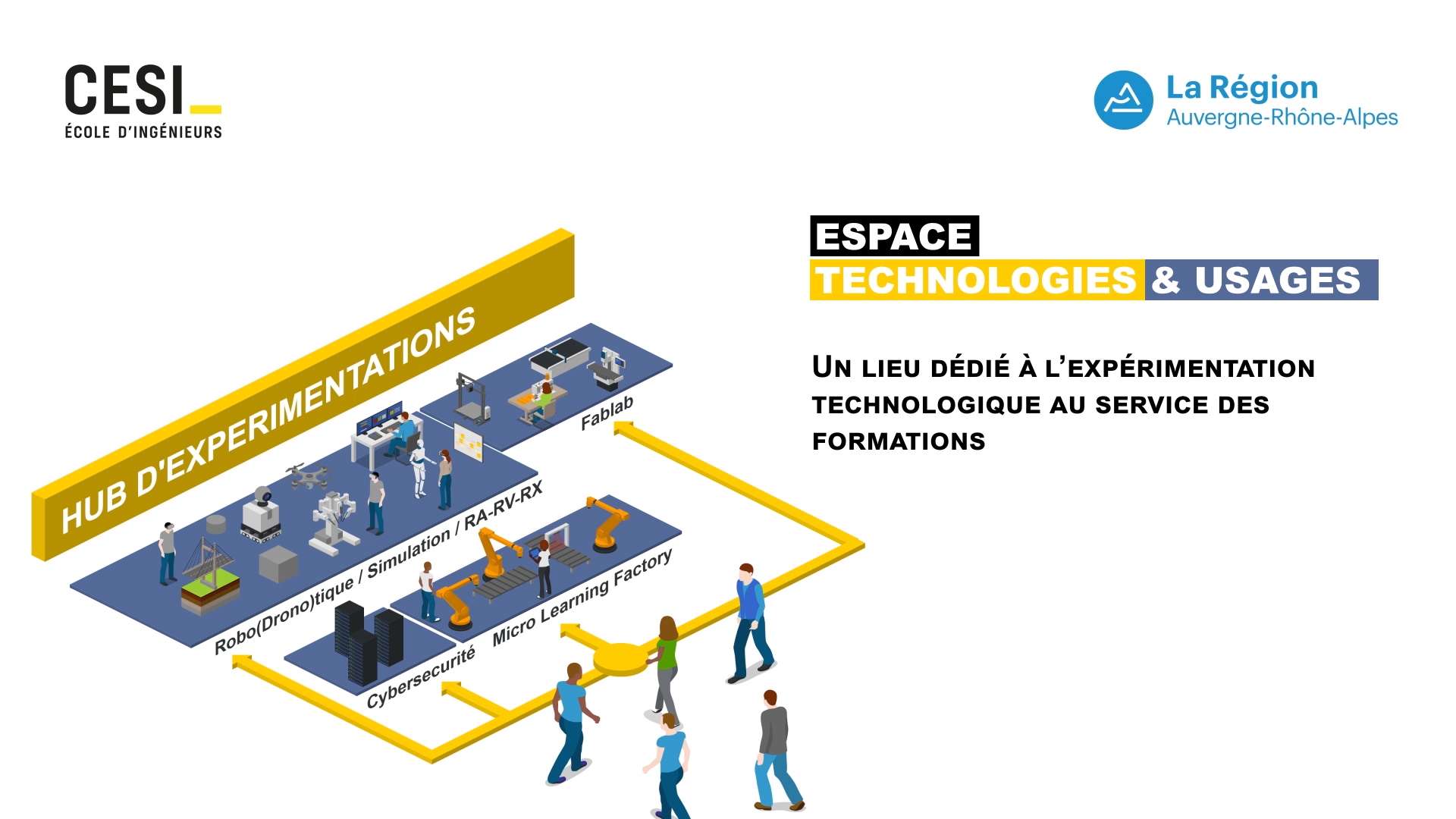 Éducation et industrie : un hub d’innovation technologique au cœur de CESI Lyon