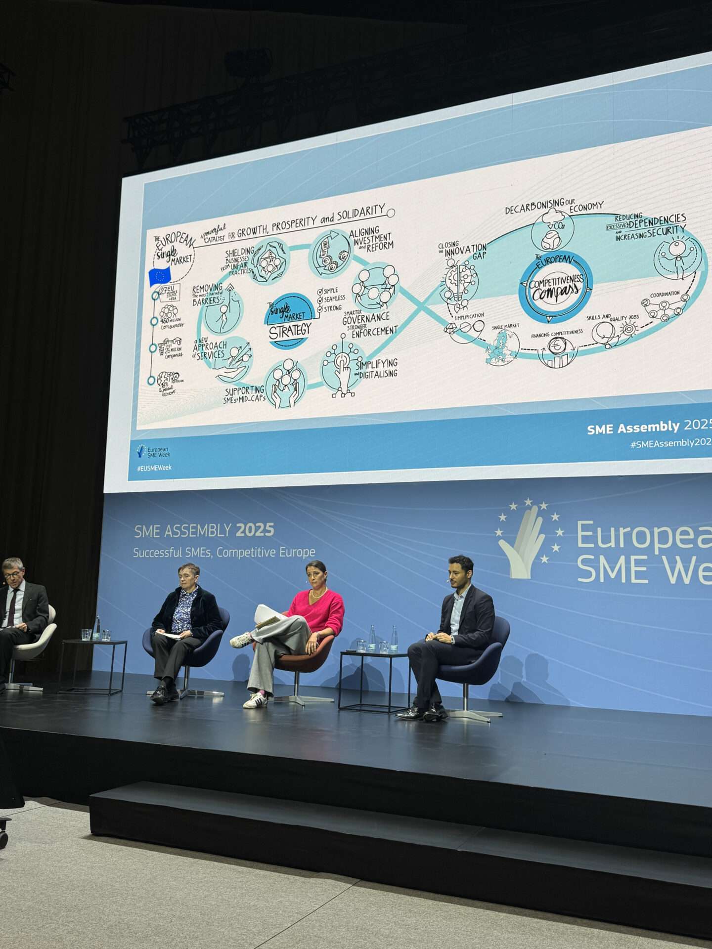 The SME 'Competitive Enterprise Panel-Gerardo de Luzenberger Facilitator Prof. Friederike Welter President Institut für Mittelstandsforschung (IfM), Bonn Emilie Prouzet, President of the Single Market Production and Consumption (INT) section European Economic and Social Committee, Keylany Hassine, CEO Istya