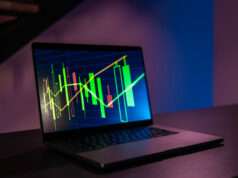 Top 6 comptes de trading Forex prop avec des conditions à faible risque Comparatif des meilleurs comptes de trading Forex prop à faible risque pour trader avec capital financé en toute sécurité