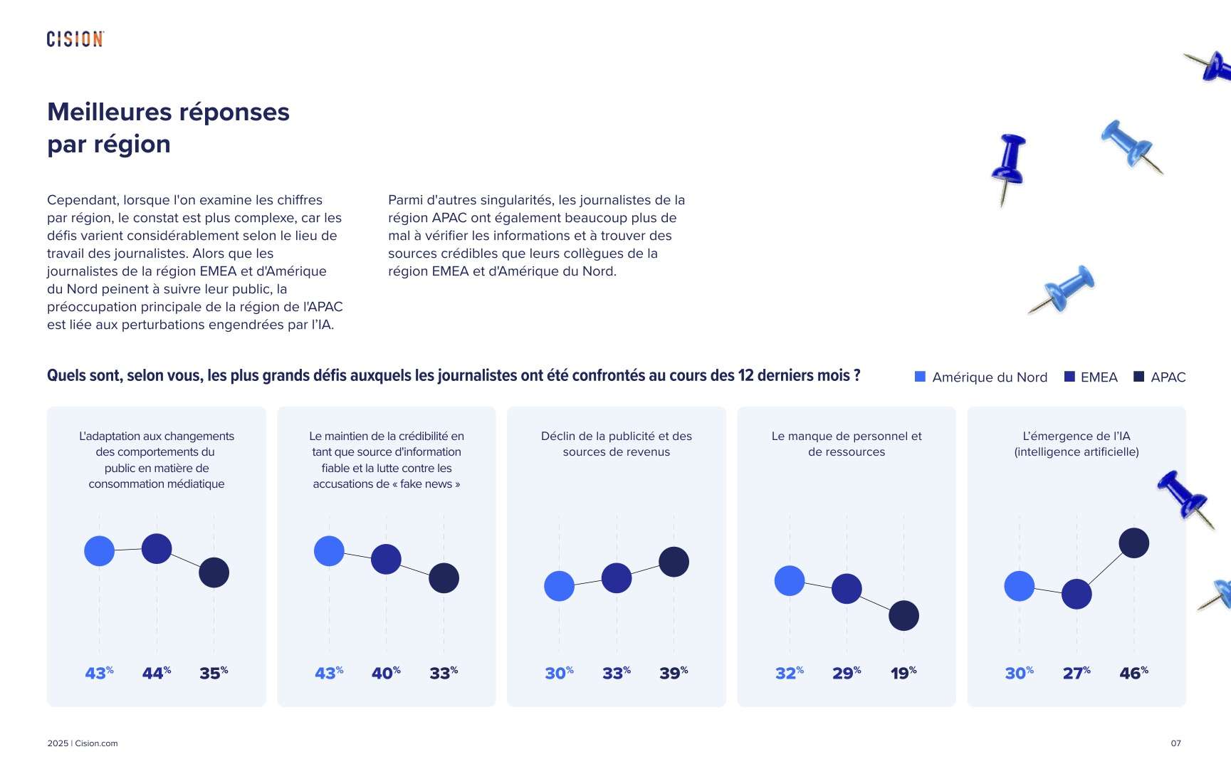 Inflation des contenus : un risque pour la qualité de l’information