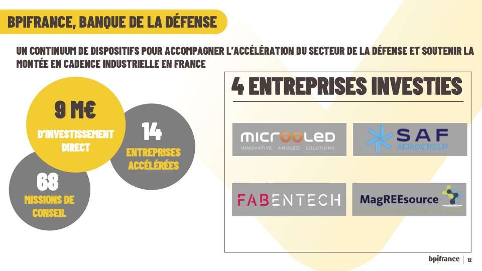 Bpifrance renforce la Banque de la Défense pour sécuriser la souveraineté industrielle