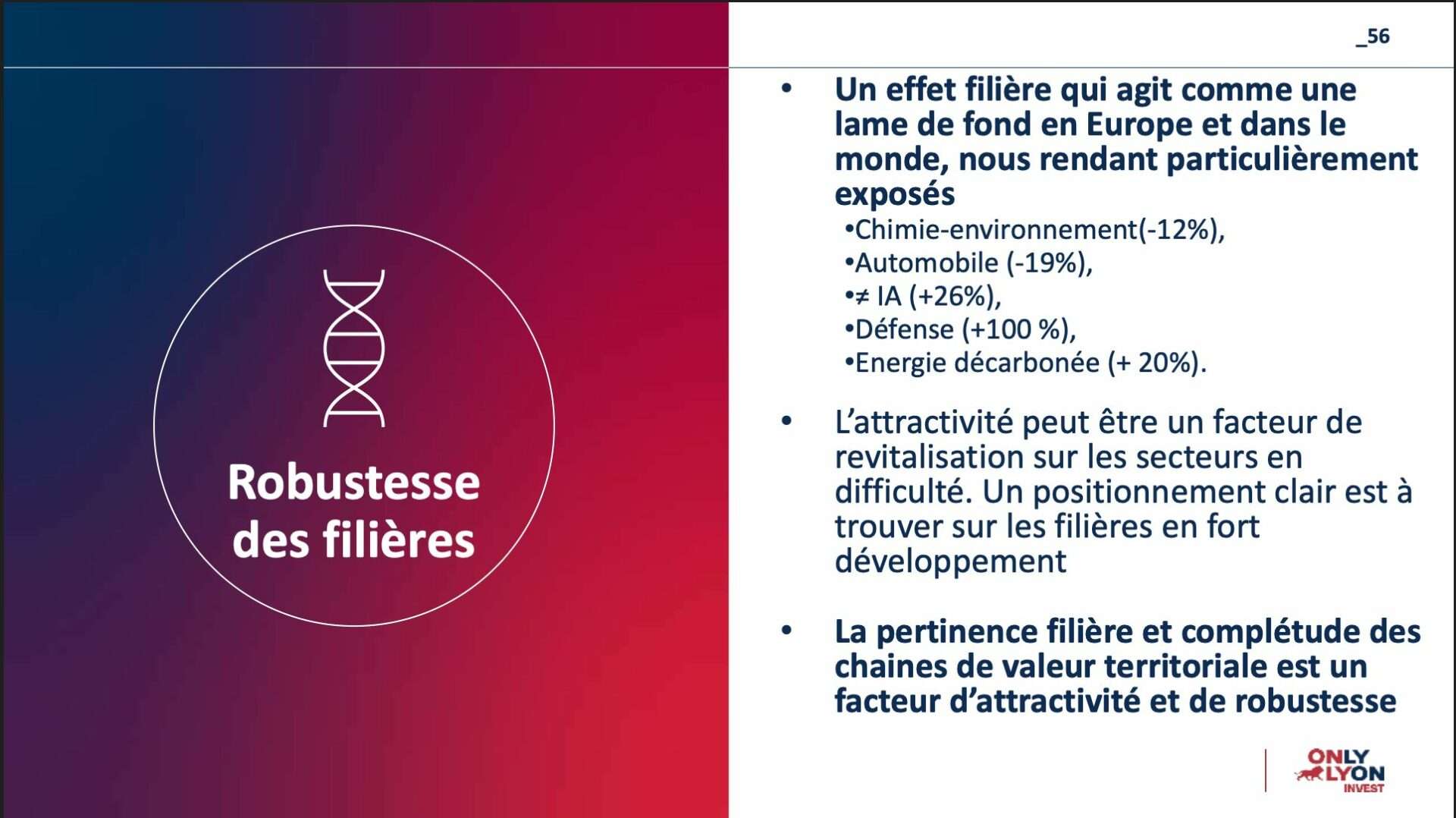 Les 3 facteurs déterminants