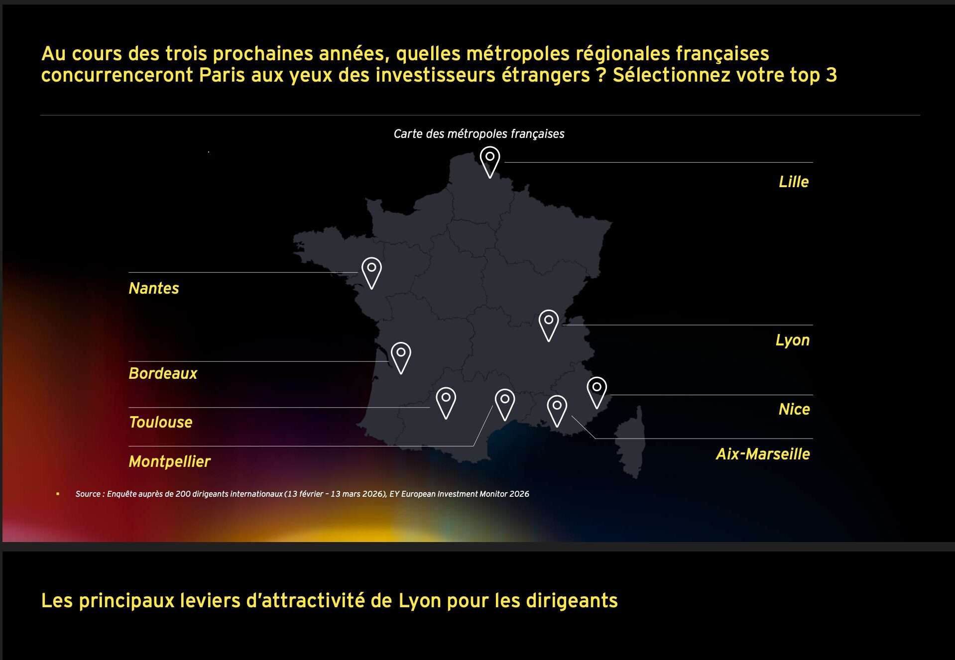 Attractivité Auvergne-Rhône-Alpes 2026
