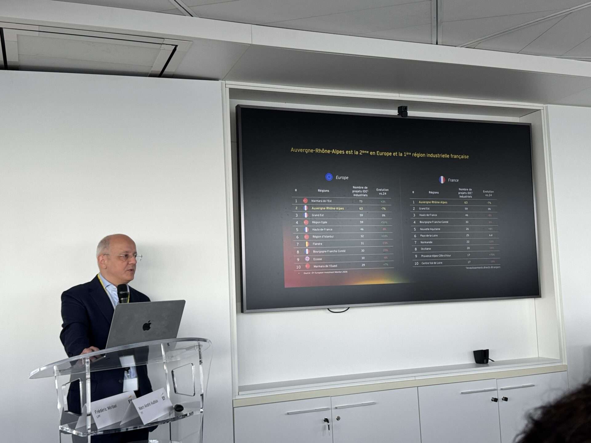 Fabrice Reynaud, Partner EY, présente Baromètre de l'attractivité du territoire : état des lieux, stratégie et témoignage