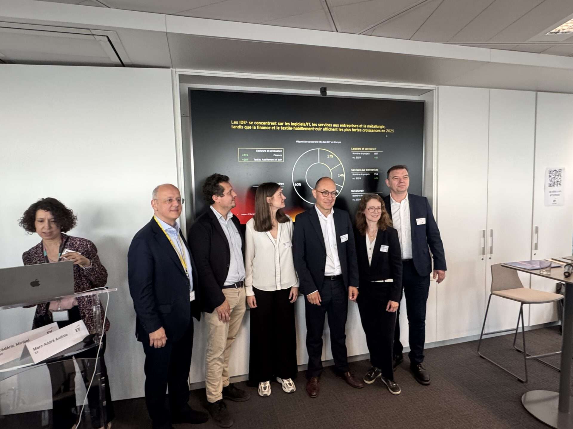 EXCLUSIF. 4ème région européenne, 5 332 emplois étrangers annoncés, mais seul un projet sur quatre boucle son financement. Ce que révèle le Baromètre EY 2026 pour la région
