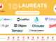 Dix entreprises de la French Tech Saint-Étienne Lyon retenues parmi les 79 lauréats de Scale Up Excellence 2026 Scale Up Excellence Lyon 2026 retient dix entreprises du territoire Lyon-Saint-Étienne