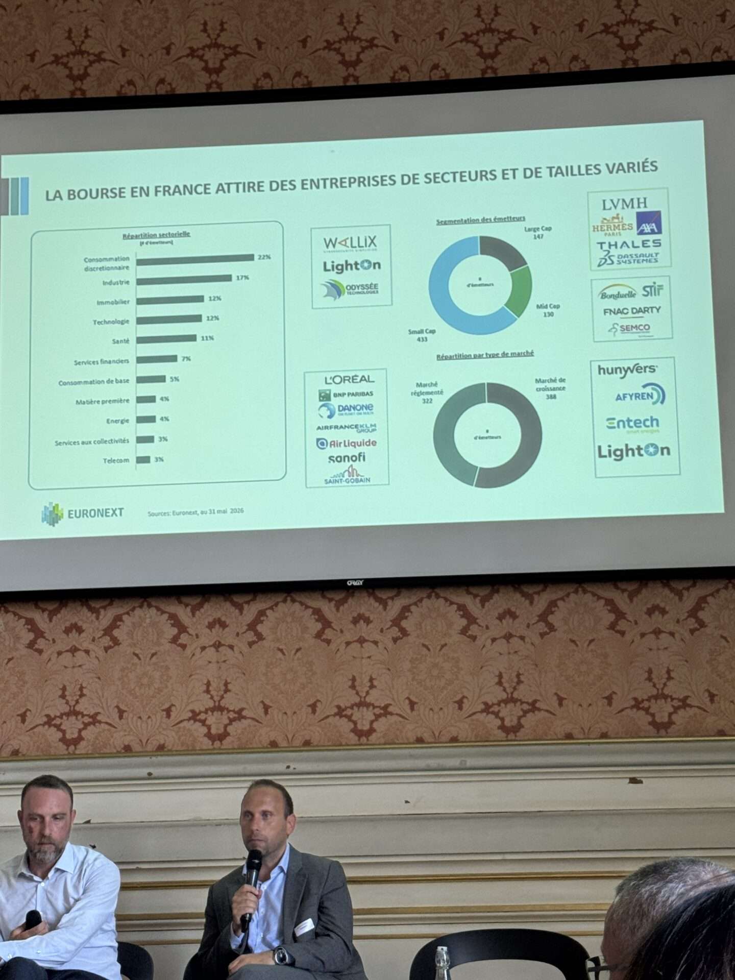 LA BOURSE EN FRANCE ATTIRE DES ENTREPRISES DE SECTEURS ET DE TAILLES VARIÉS