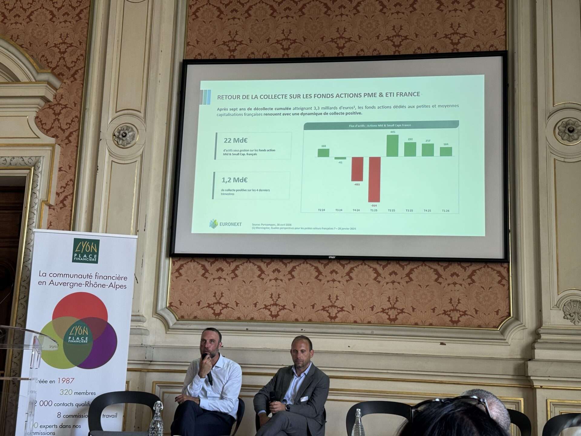RETOUR DE LA COLLECTE SUR LES FONDS ACTIONS PME & ETI FRANCE