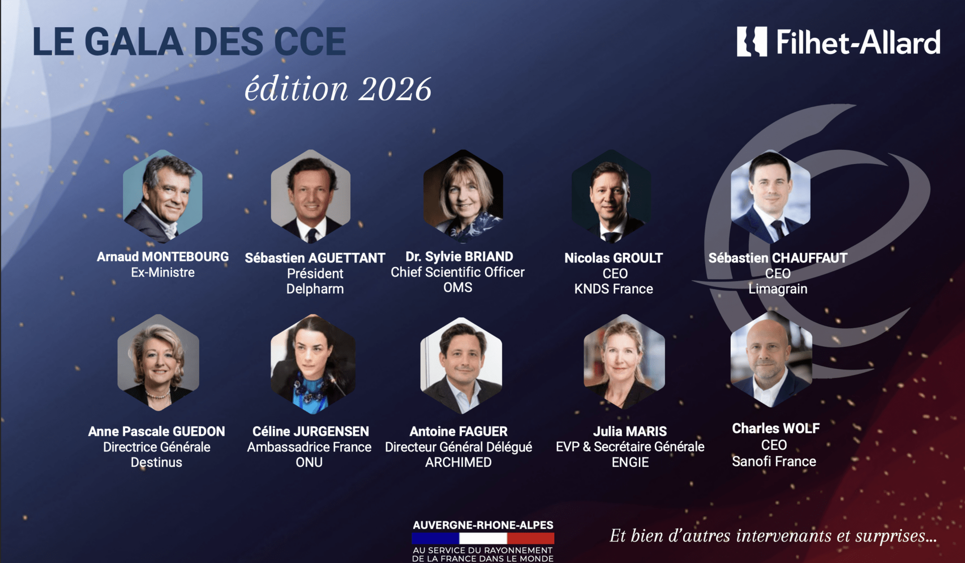 Les intervenants du Gala CCE 2026 sur le thème de l'Autonomie Stratégique De gauche à droite et de haut en bas : Arnaud Montebourg (Ex-Ministre), Sébastien Aguettant (Président de Delpharm), Dr. Sylvie Briand (Chief Scientific Officer à l'OMS), Nicolas Groult (CEO de KNDS France), Sébastien Chauffaut (CEO de Limagrain), Anne Pascale Guedon (Directrice Générale de Destinus), Céline Jurgensen (Ambassadrice de la France à l'ONU), Antoine Faguer (Directeur Général Délégué d'ARCHIMED), Julia Maris (EVP & Secrétaire Générale d'ENGIE) et Charles Wolf (CEO de Sanofi France)