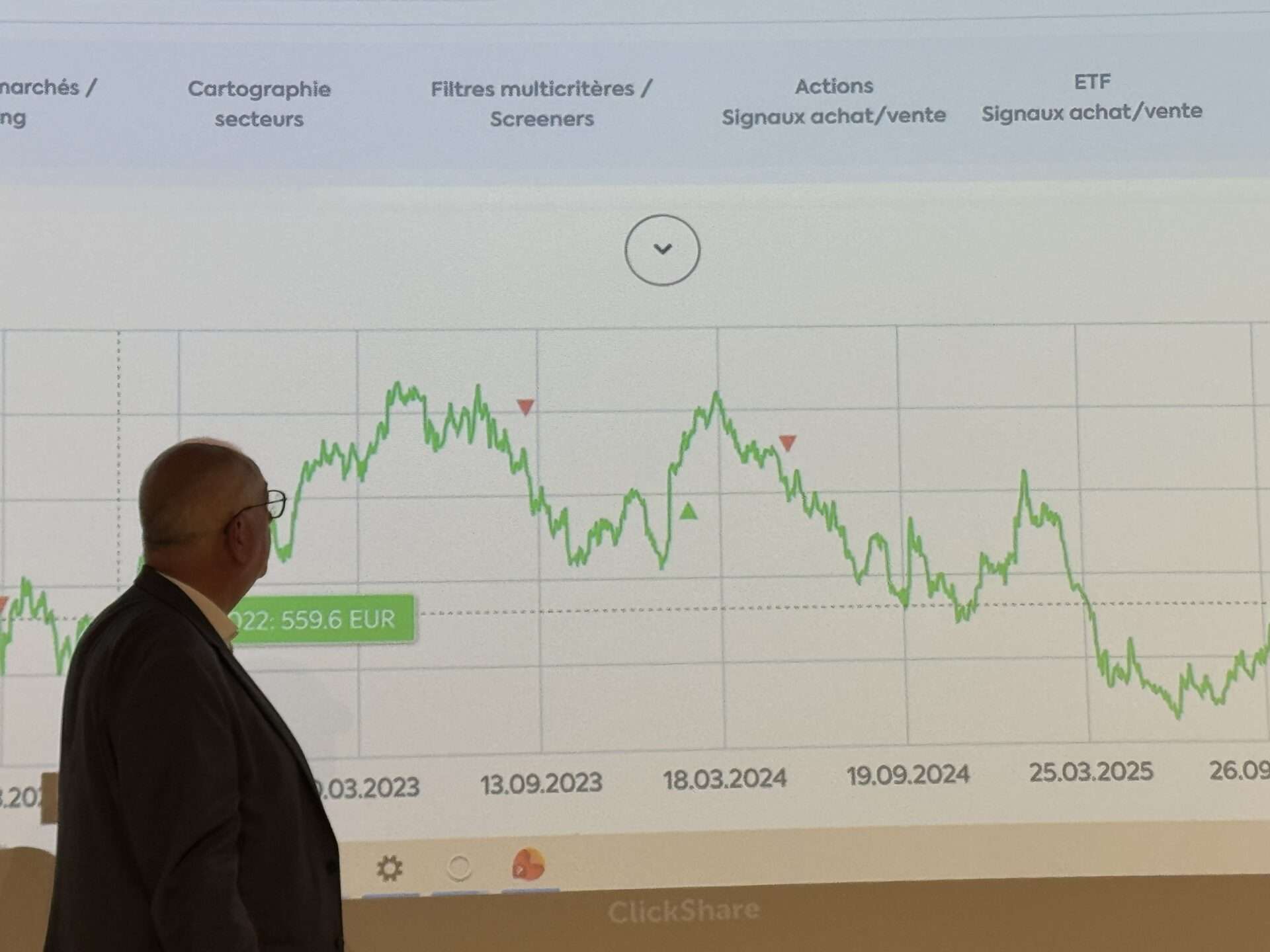 12,8 % de ROI moyen par opération : que révèlent vraiment les backtests de Phiadvisor Valquant ?