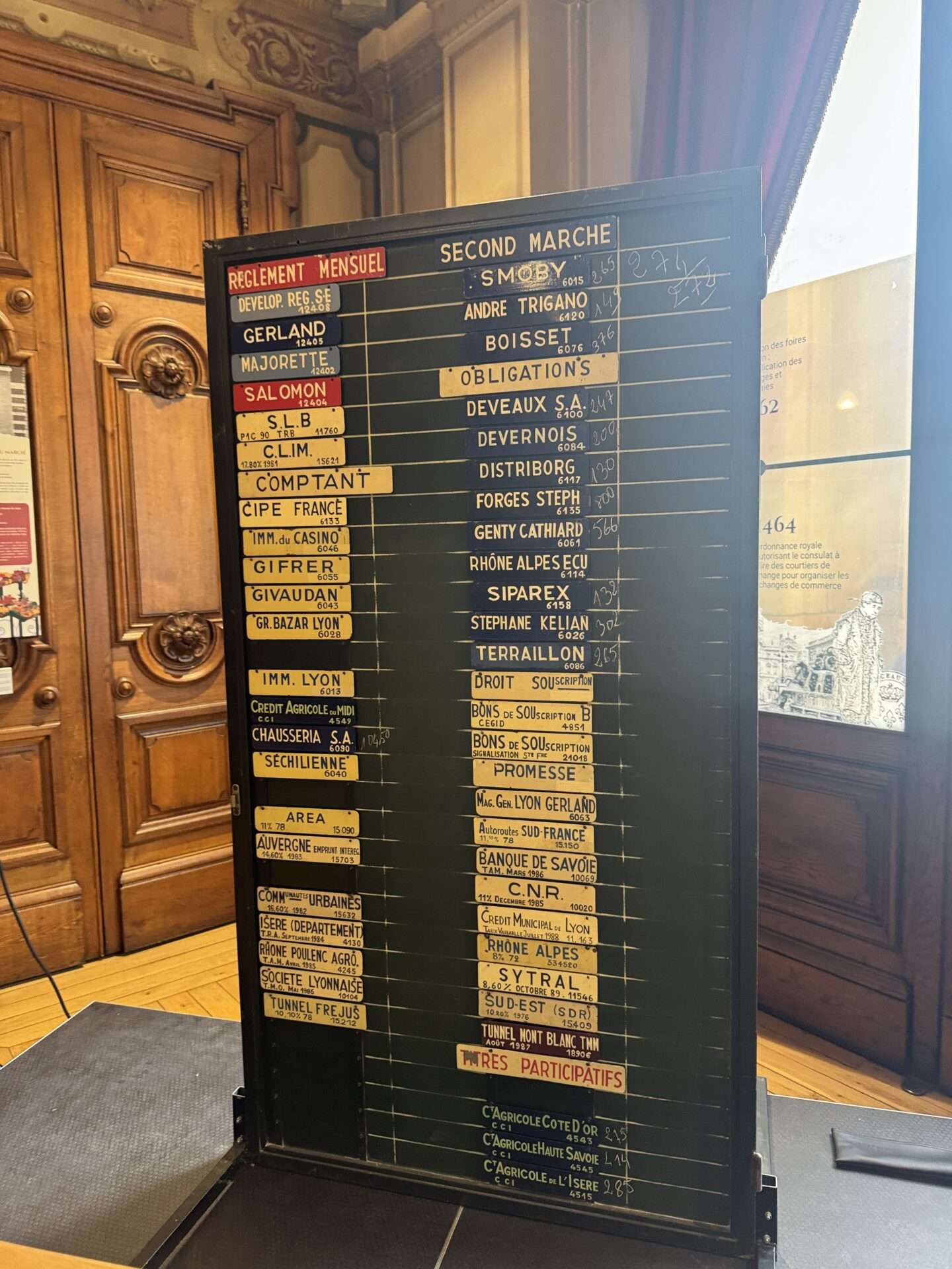 La corbeille de Lyon revit le temps d’un Forum au Palais de la Bourse