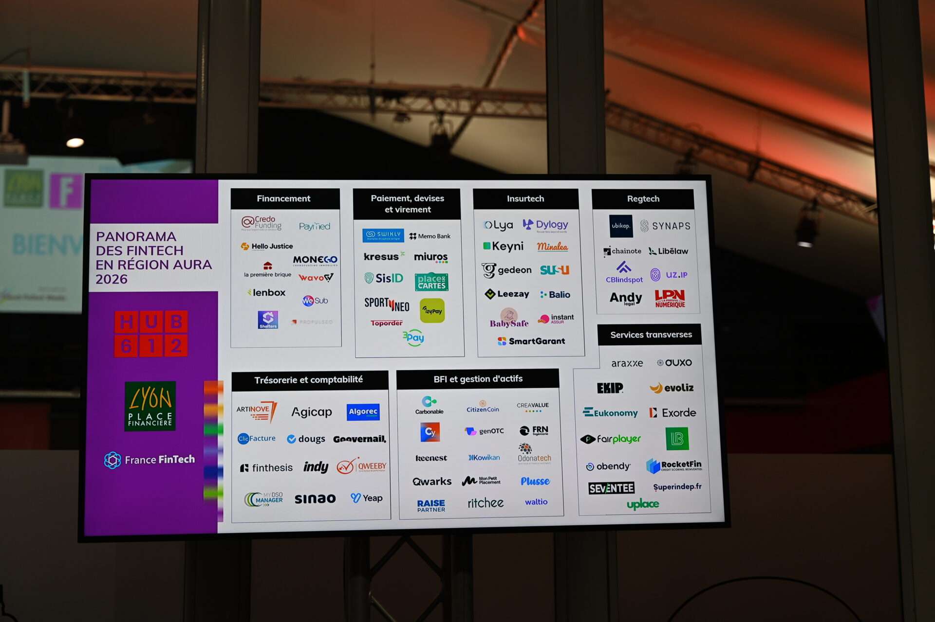 PANORAMA DES FINTECH EN RÉGION AURA 2026