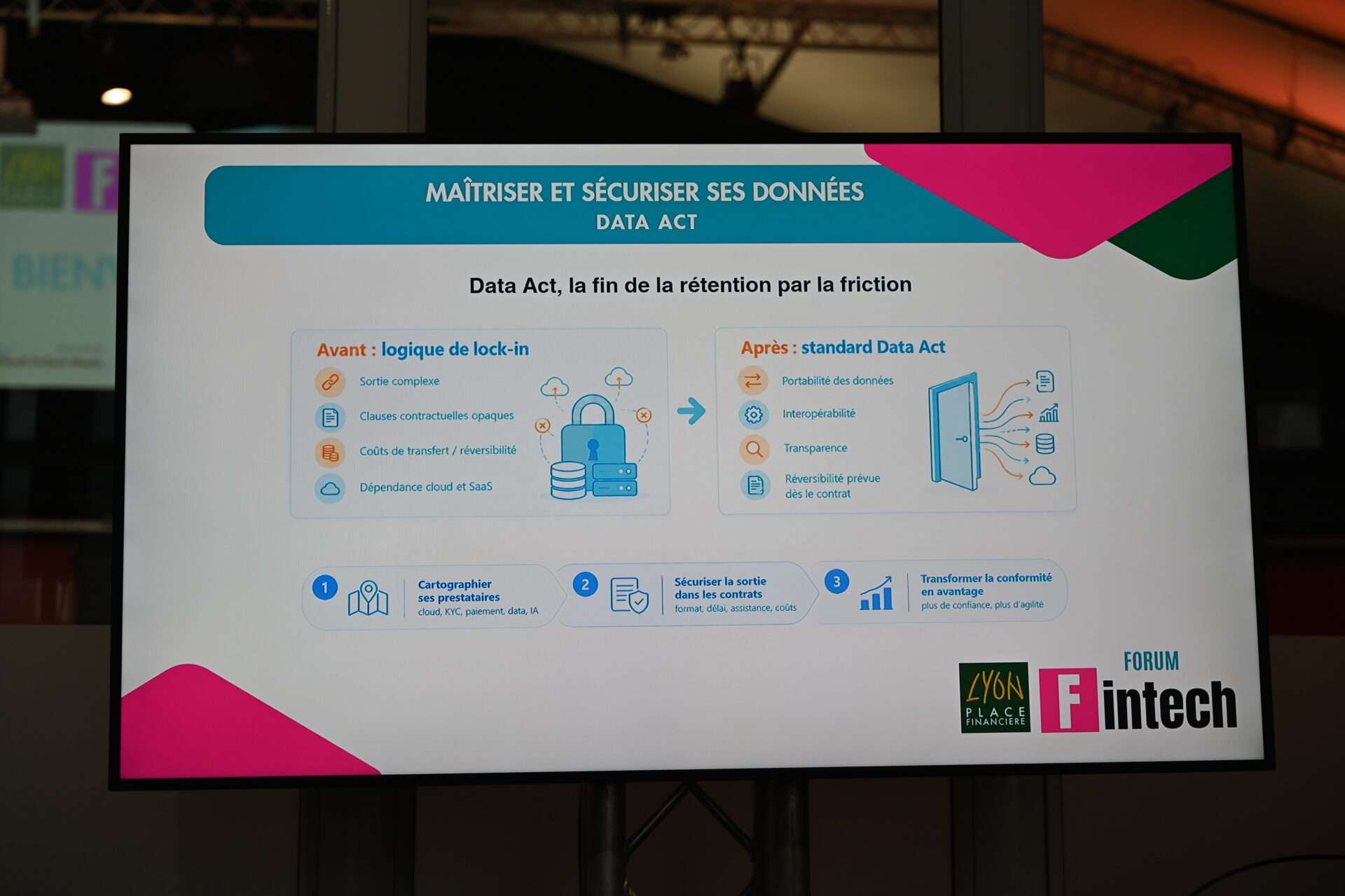 MAÎTRISER ET SÉCURISER SES DONNÉES DATA ACT